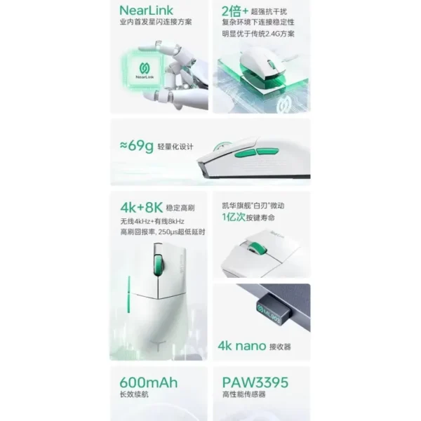 Thunderobot ML903 Mouse 雷神ML903三模4K星閃滑鼠-白色