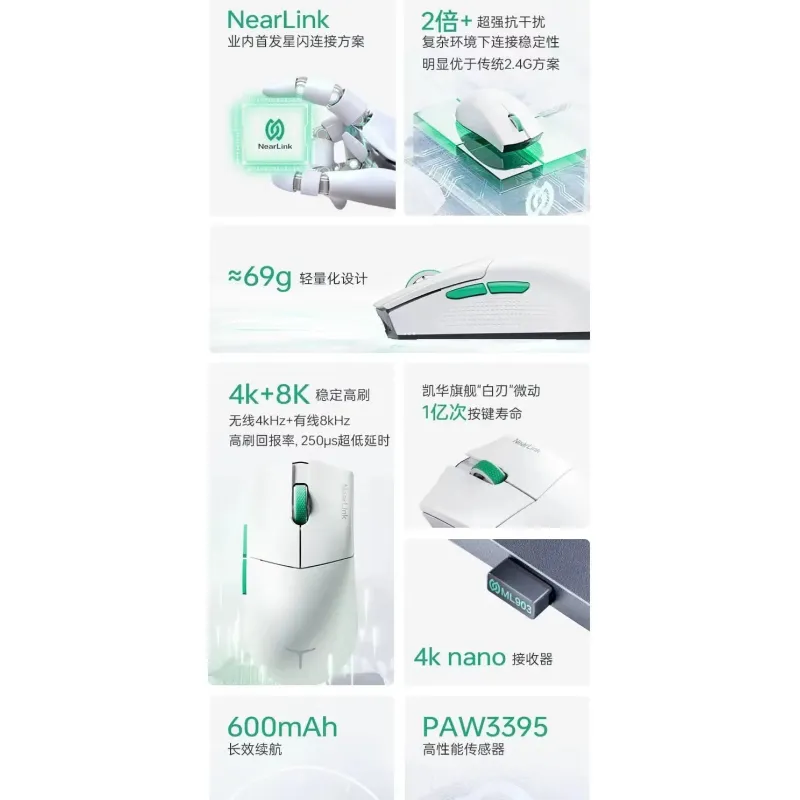 1978_0_P_17504058929353 Thunderobot ML903 Mouse 雷神ML903三模4K星閃滑鼠-白色 - Image 1